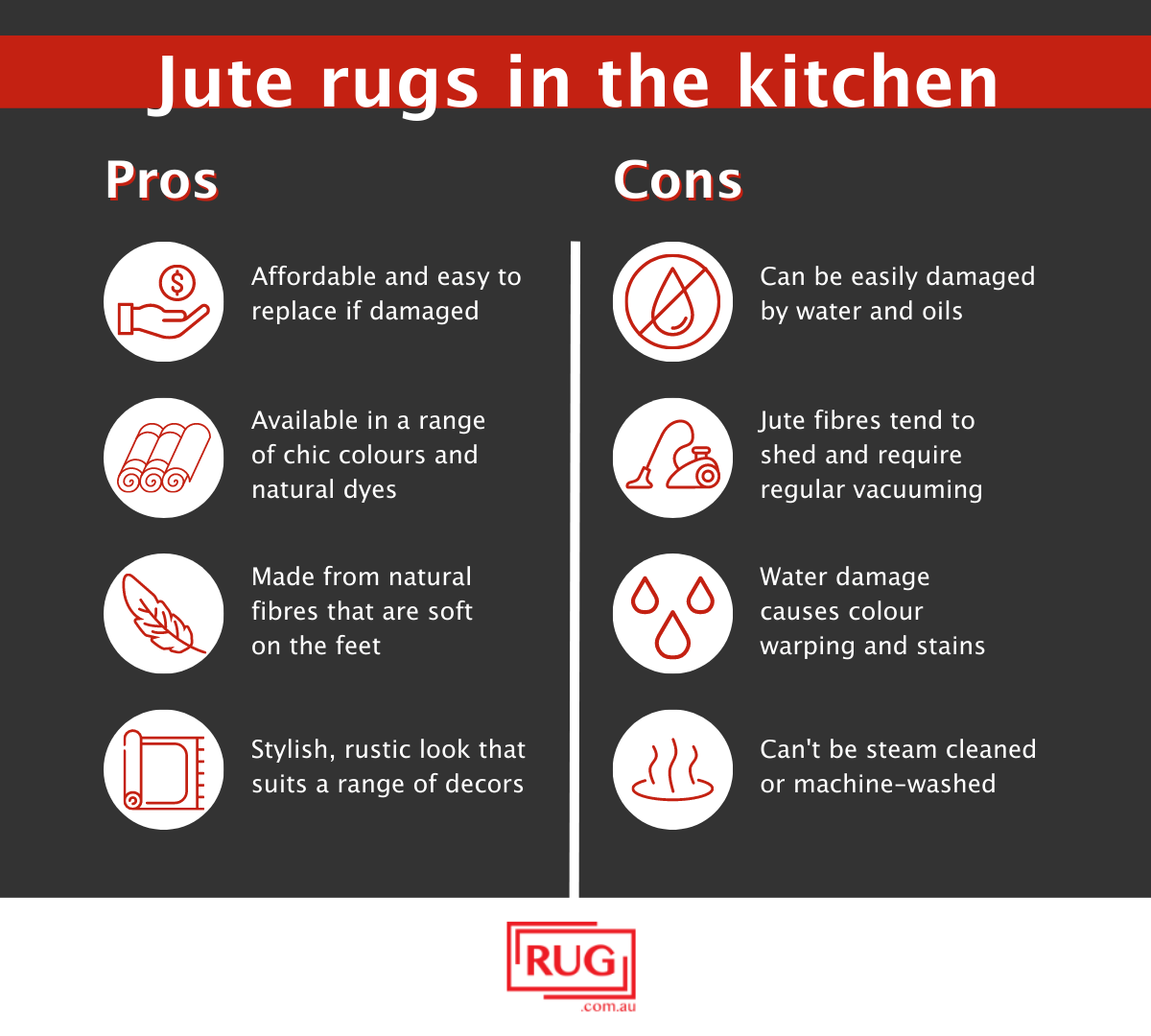  pros and cons of jute kitchen rugs
